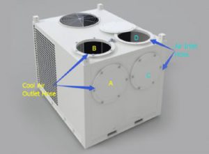 מזגן נייד תעשייתי 15 טון DREZ