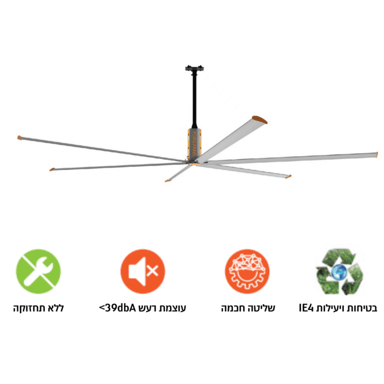 מאוורר תקרה FOREFANS בעל שישה להבים מעל שורת סמלי מאפיינים