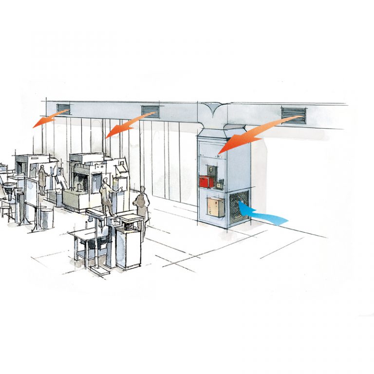 תנור אוויר חם תעשייתי Tecnoclima DOU-MO