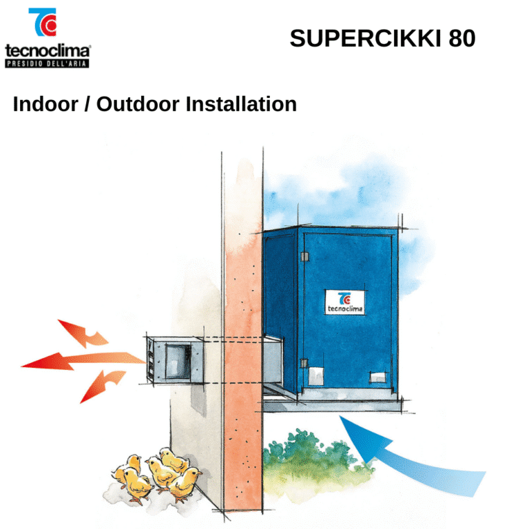 SUPERCIKKI 80 מחוץ לקיר עם פתח יציאה יחיד פנימה