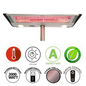 על תהליך ההתקנה (2)