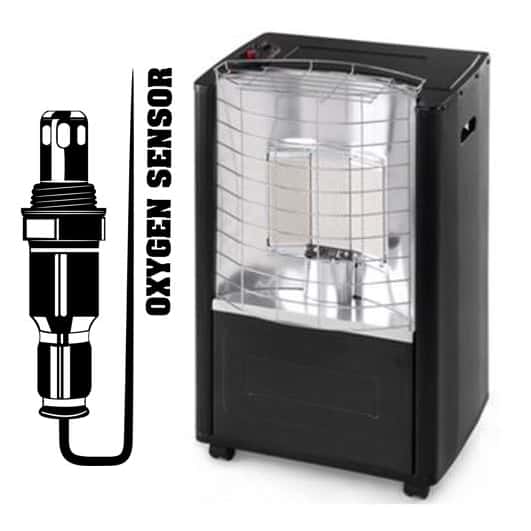תנור חימום גז ANIA Romo 5.25 KW Gas Lpg Heater