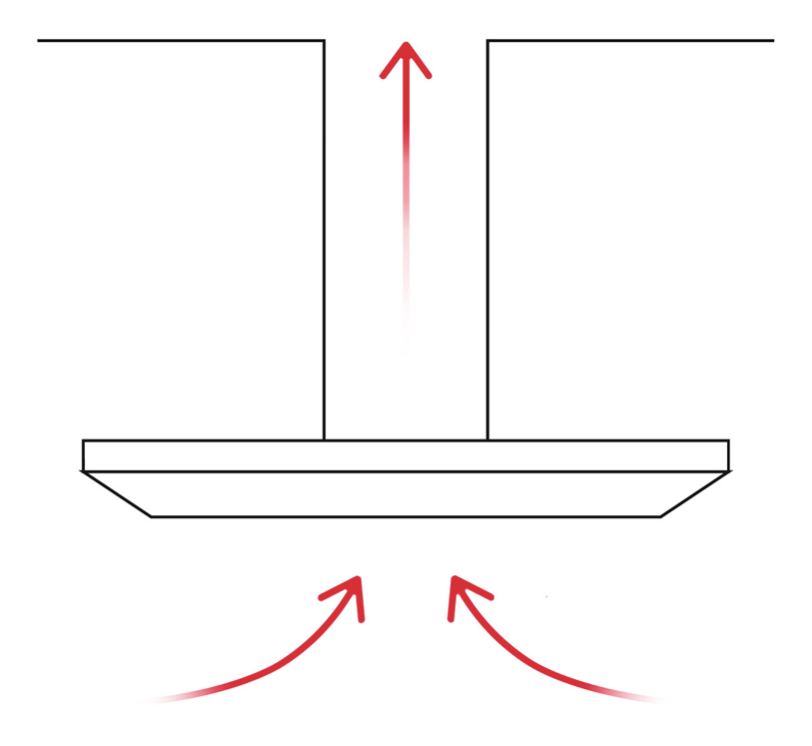 לפני יציאה חיצונית