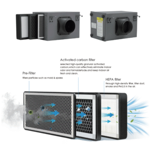 על תהליך ההתקנה (90)