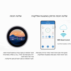 על תהליך ההתקנה (7)